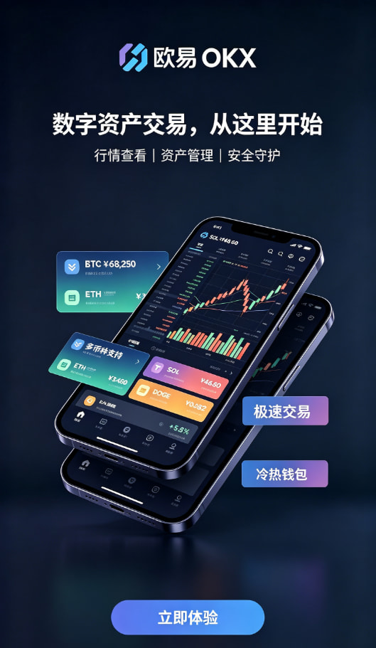 欧交易所app最新版交易平台介绍配图